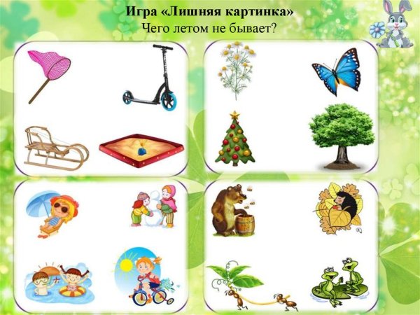 Игра что лишнее