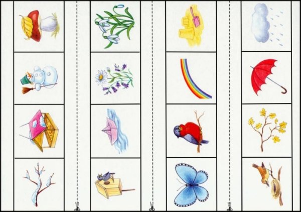 Дидактические карточки