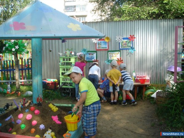 Территория детского сада