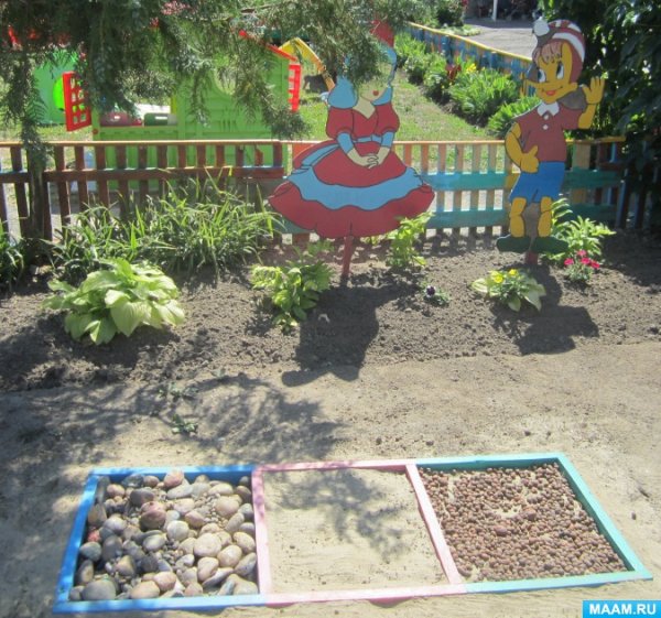 Украшение участка в ДОУ