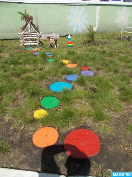 Оборудование для прогулочных участков в детском саду