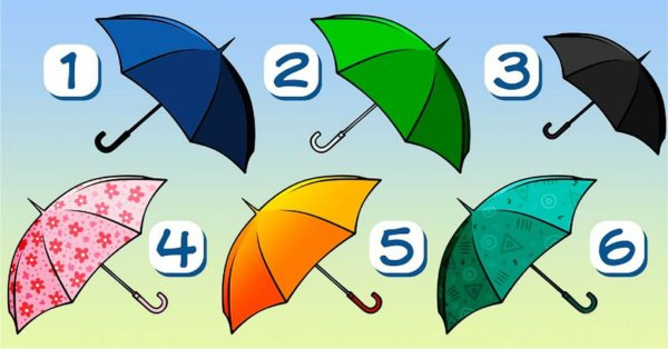 Времена года картинки для детей