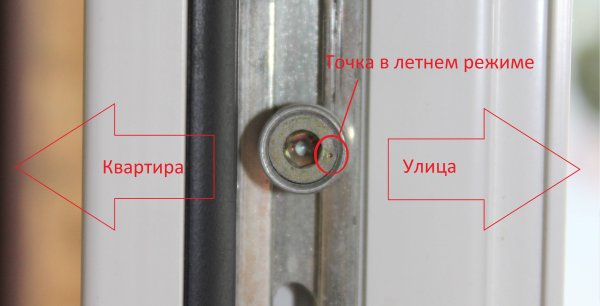 Евроокна регулировка зима лето