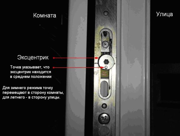 Как регулировать цапфы на зимний режим