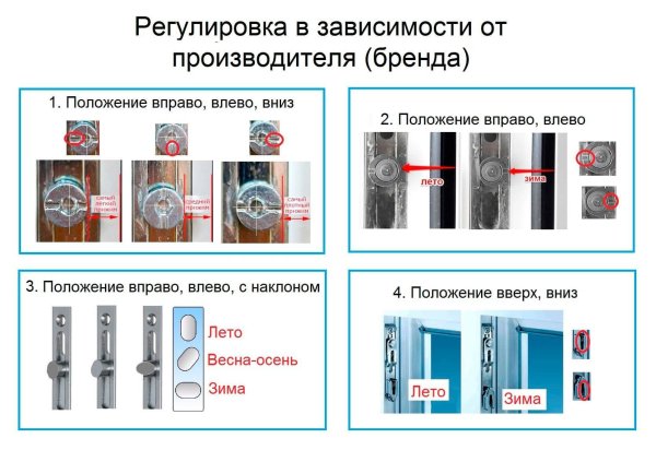 Как настроить пластиковые окна на зимний режим своими руками