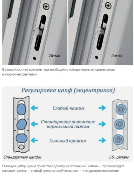 Как отрегулировать пластиковые окна на зимний режим