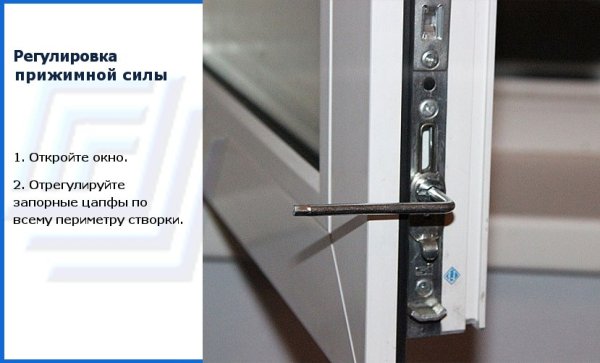 Как перевести стеклопакет в зимний режим схема переключения