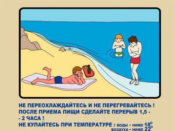 Безопасное поведение на воде