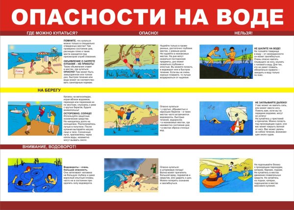 Безопасность на воде