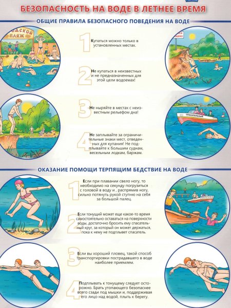 Памятка безопасное поведение на водоемах