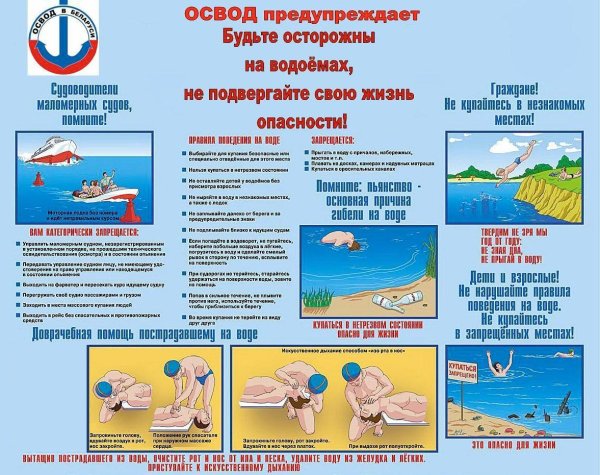 Отдых на воде правила безопасности