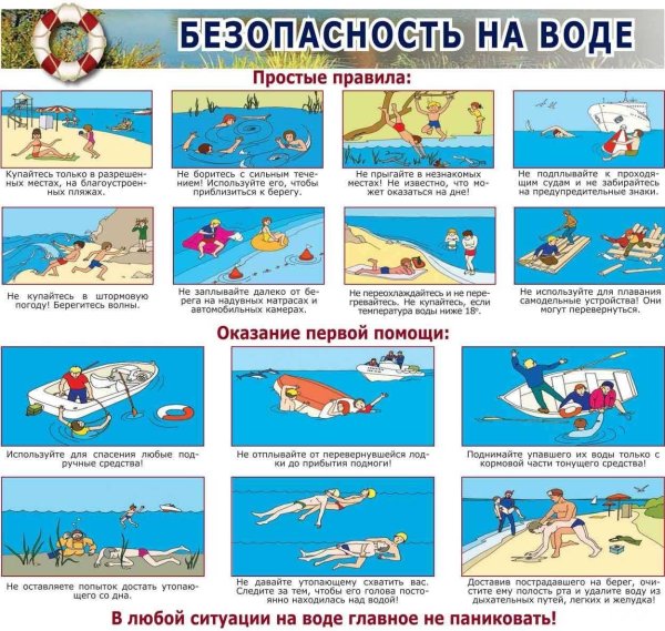 Безопасное поведение на воде для детей