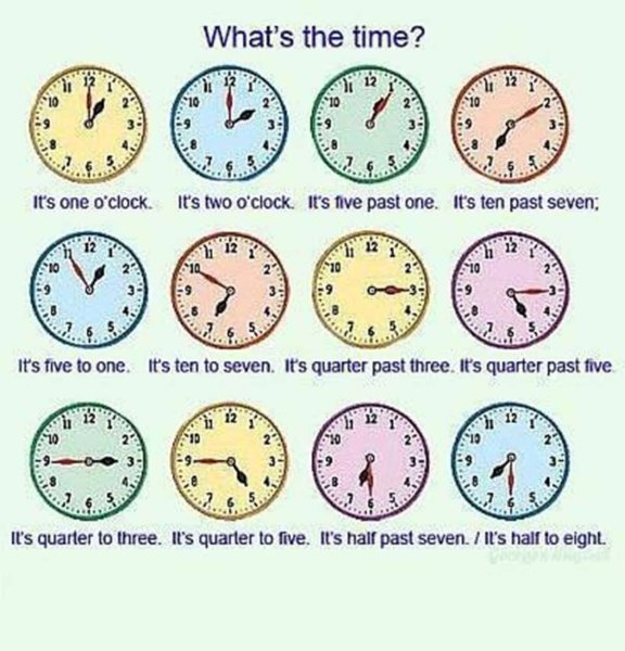 What time is it для детей