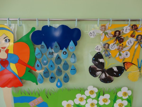 Панно для группы детского сада