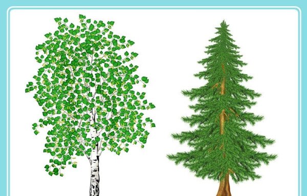 Елочка Новогодняя детская