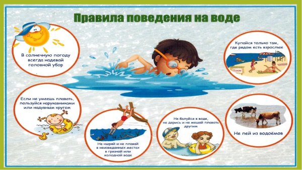 Безопасность на воде для детей