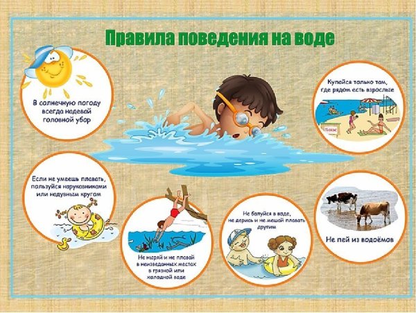Правила безопасности на воде