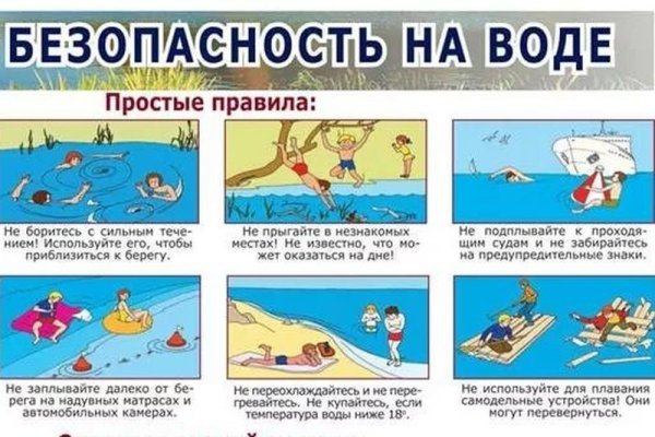 Безопасность на воде для детей
