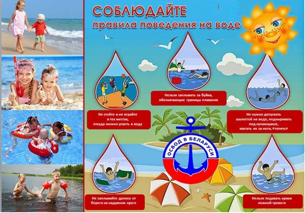 Правила поведениямна водн
