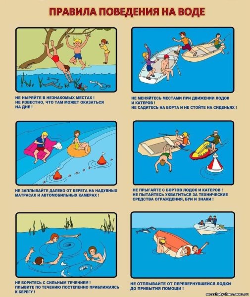 Безопасность на воде для детей