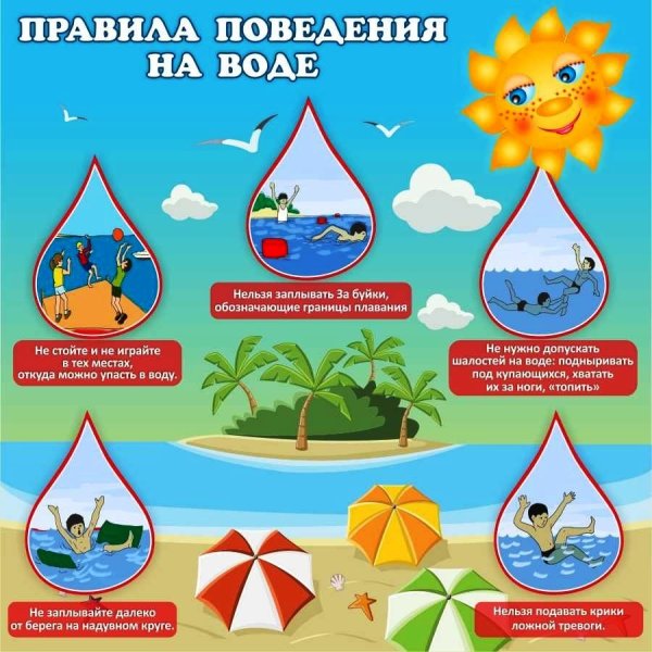 Безопасность на водоемах