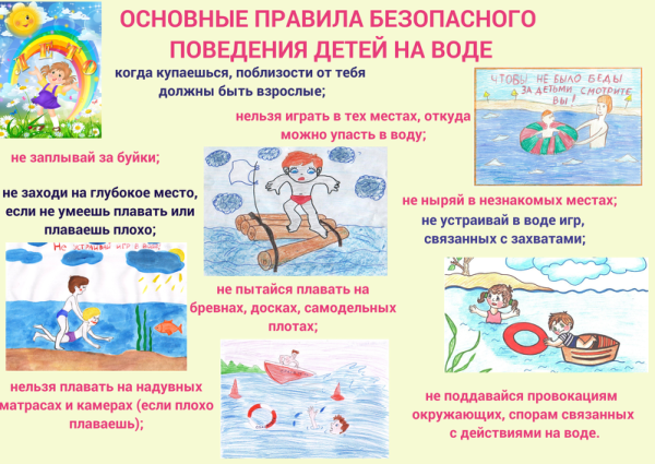 Правила поведения на воде