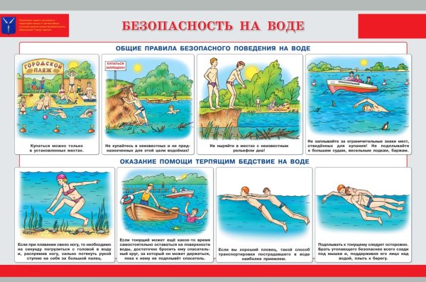 Правила безопасного поведения на воде