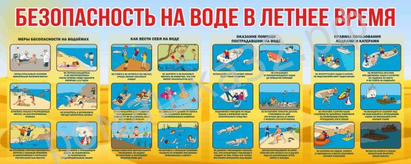 Безопасность на водоемах летом
