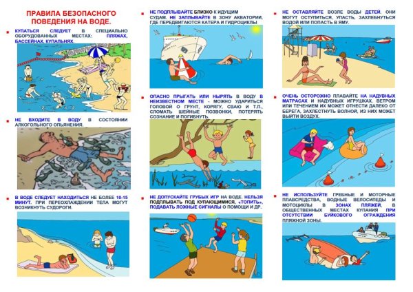 Безопасное поведение на каникулах