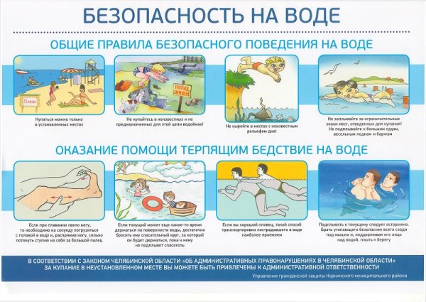 Безопасность на водоемах летом