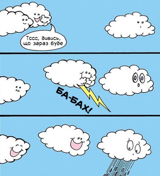 Приколы про погоду