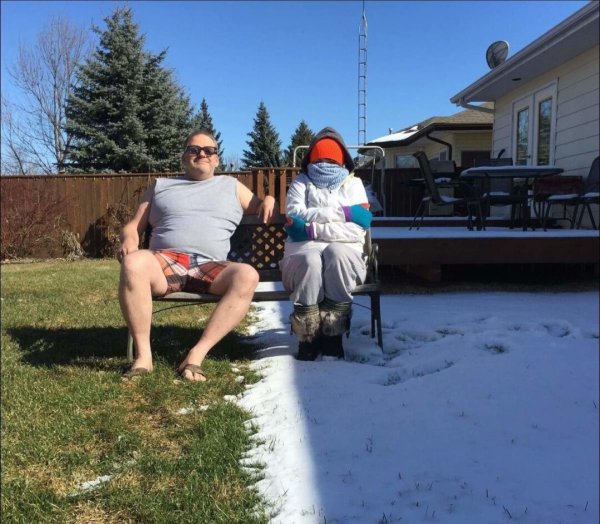 Статусы про погоду