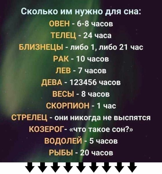 Феечка Винкс по знаку зодиака