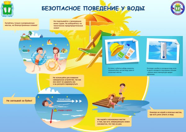 Безопасное лето для детей