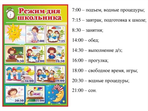Режим дня школьника