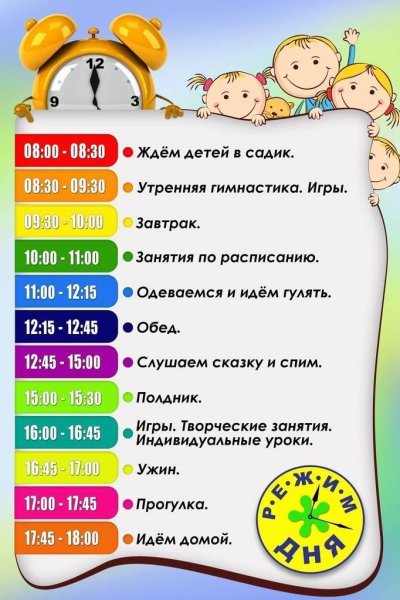Примерный режим дня в детском саду