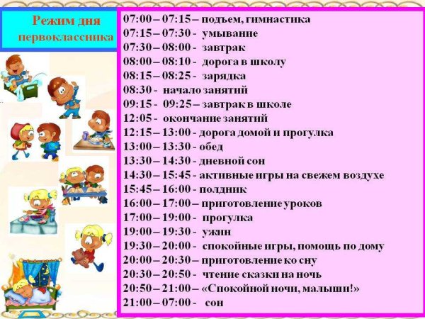 Примерный режим дня дошкольника 6 лет