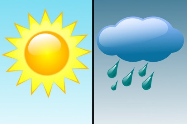 Weather для детей