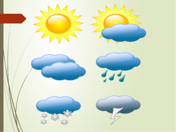 Столбик термометра жара