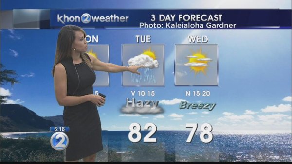 Погода на английском