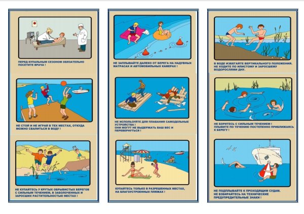 Безопасное поведение на воде летом