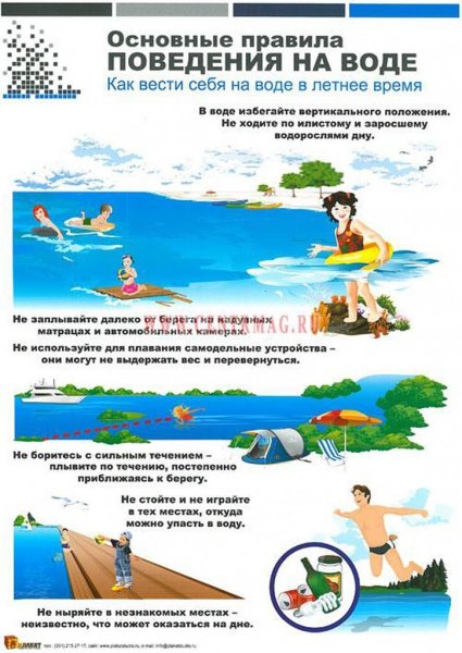 Правила поведения на воде