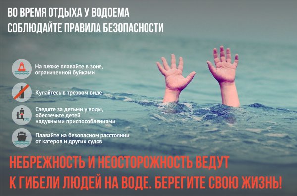 Безопасность на воде для детей