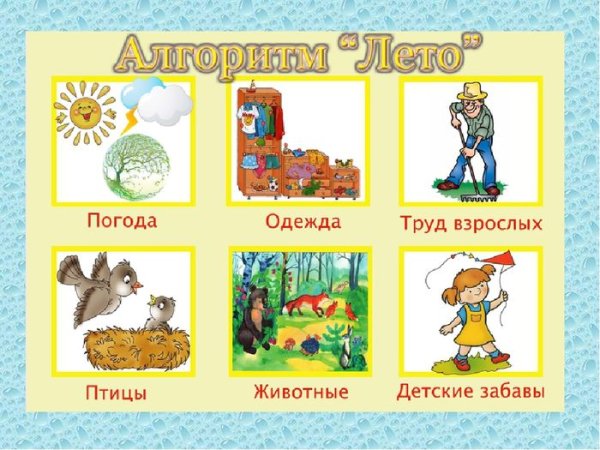 Алгоритм лето для детского сада