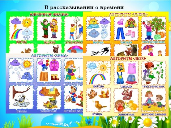 Алгоритм осени для дошкольников