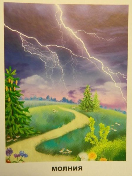 Природные и погодные явления для детей