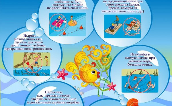 Правила поведения на воде летом