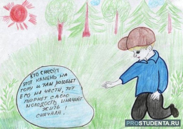 Иллюстрации к книгам Брэдбери