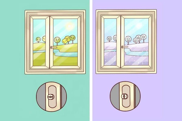 Зима лето на пластиковых окнах