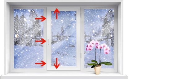 Окна с зимним режимом